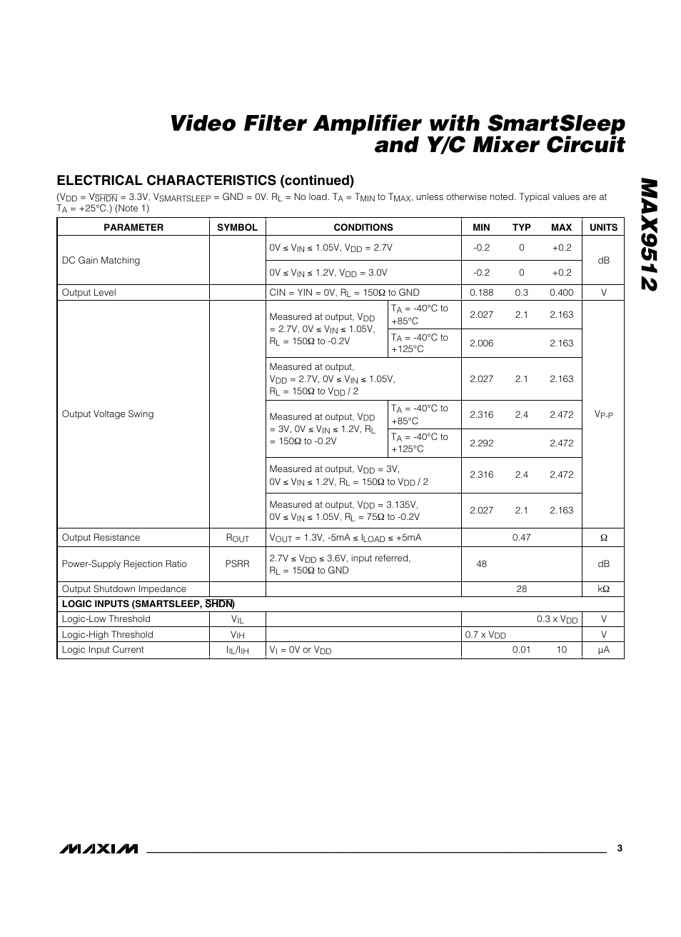 Electrical characteristics (continued) | Rainbow Electronics MAX9512 User Manual | Page 3 / 19