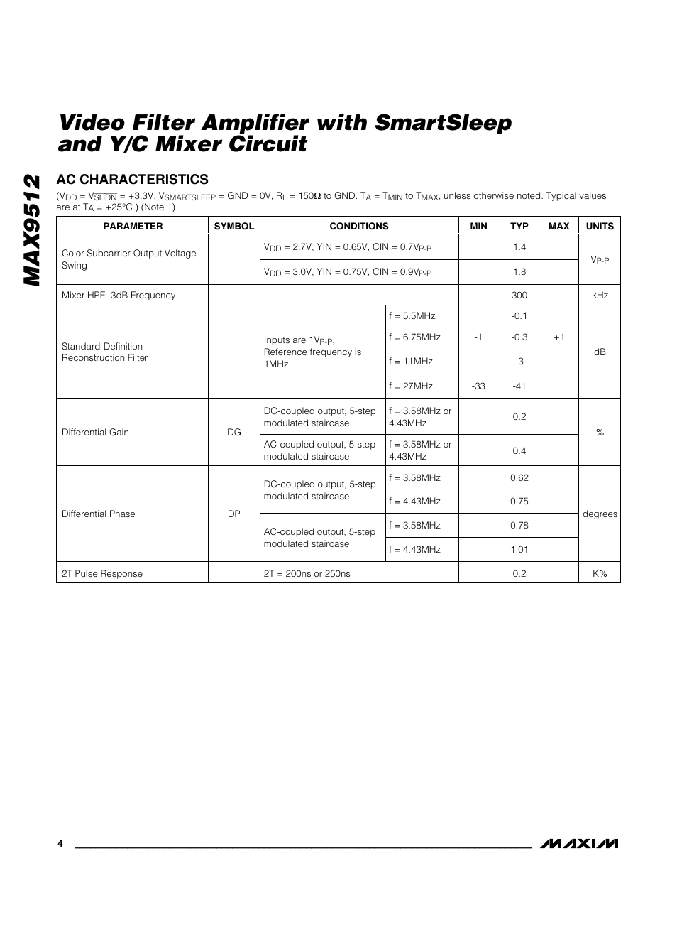 Ac characteristics | Rainbow Electronics MAX9512 User Manual | Page 4 / 19