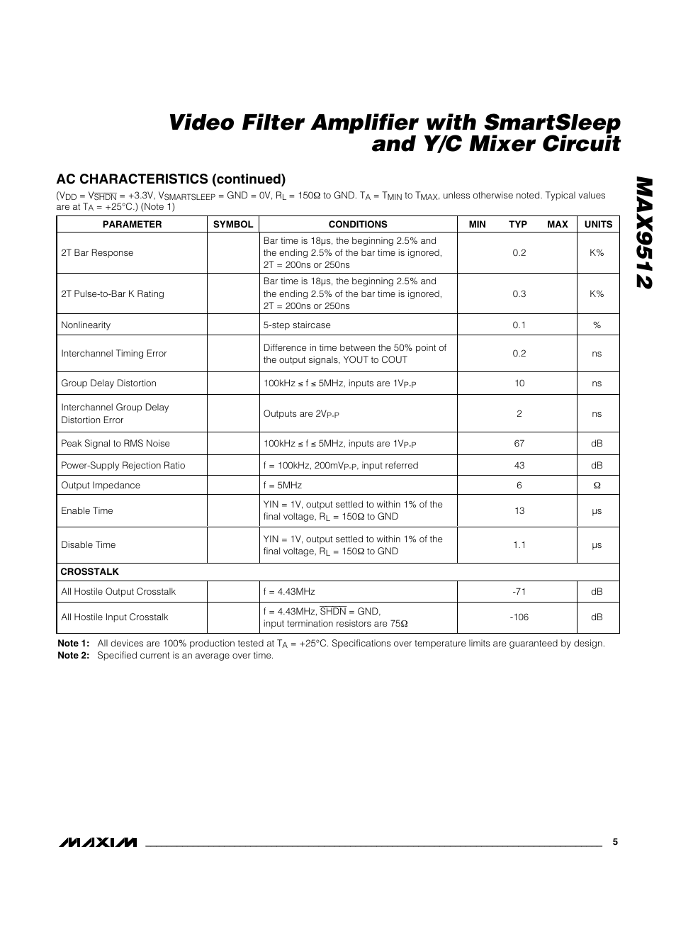 Ac characteristics (continued) | Rainbow Electronics MAX9512 User Manual | Page 5 / 19