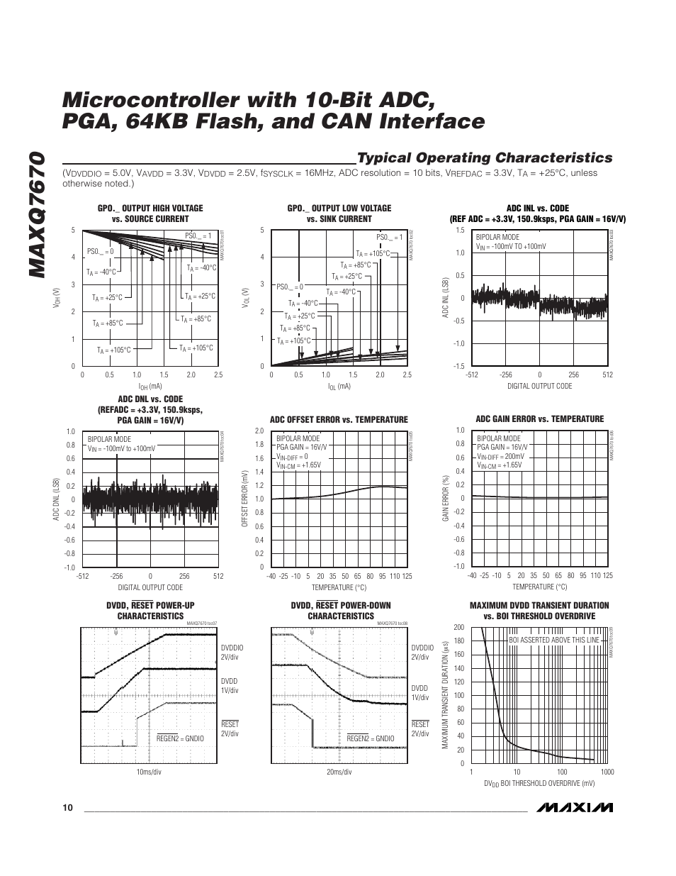 Typical operating characteristics | Rainbow Electronics MAXQ7670 User Manual | Page 10 / 37