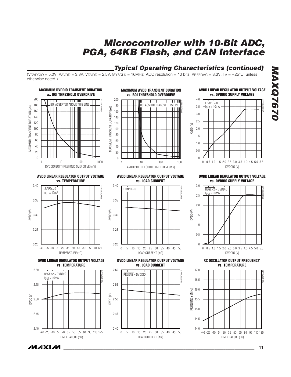 Typical operating characteristics (continued) | Rainbow Electronics MAXQ7670 User Manual | Page 11 / 37