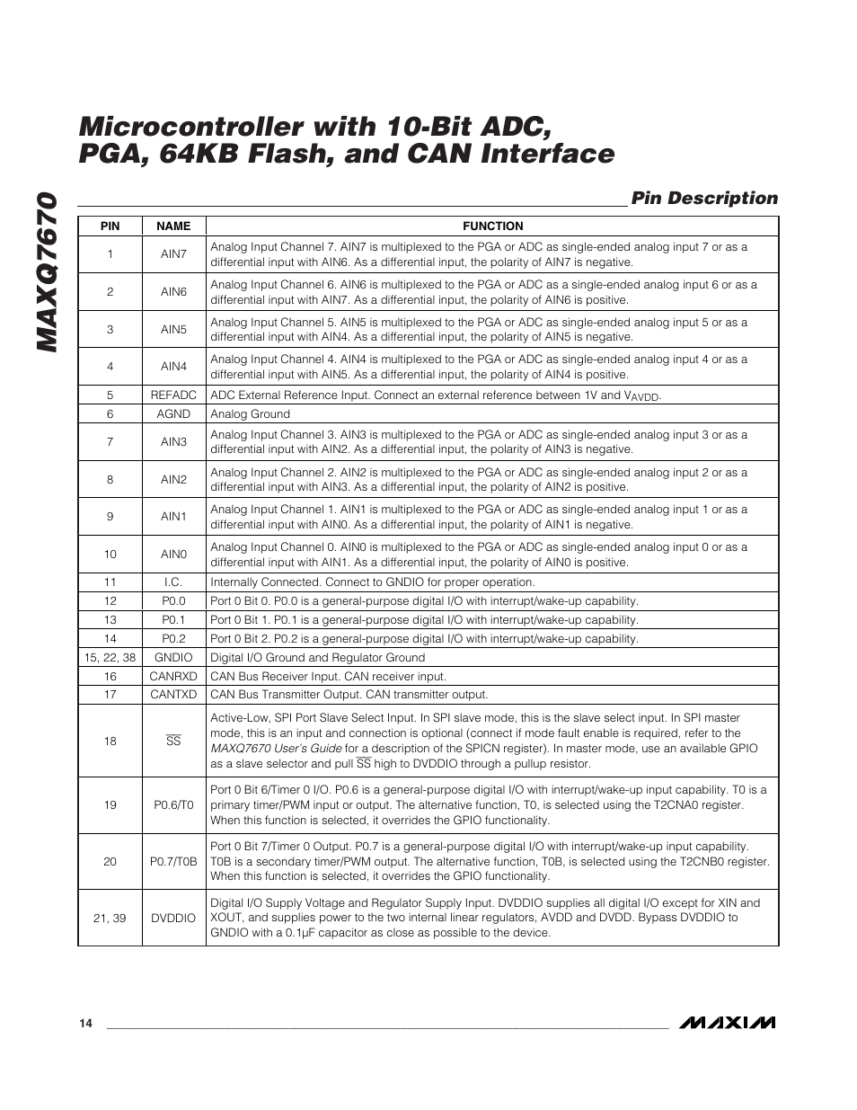 Pin description | Rainbow Electronics MAXQ7670 User Manual | Page 14 / 37
