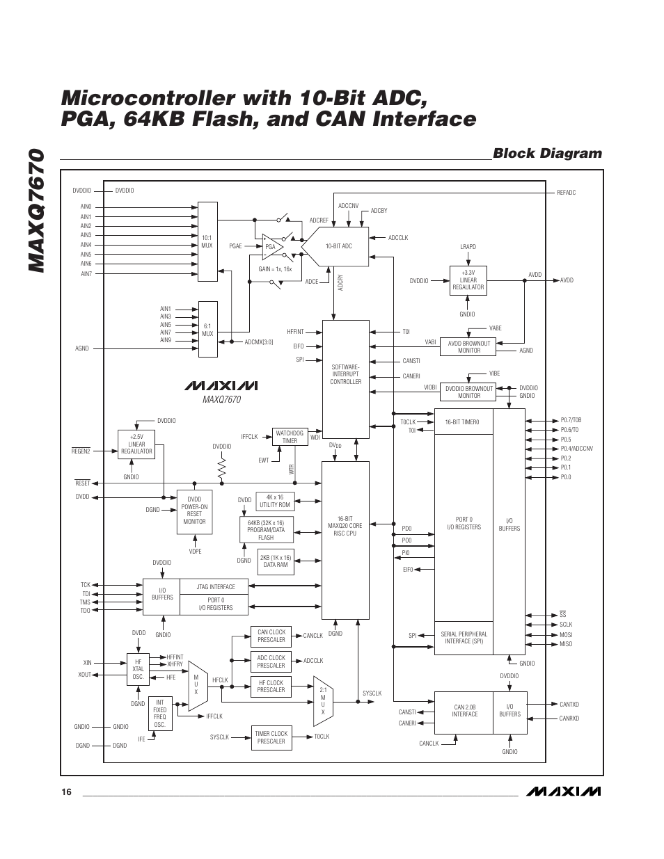 Block diagram, Maxq7670 | Rainbow Electronics MAXQ7670 User Manual | Page 16 / 37