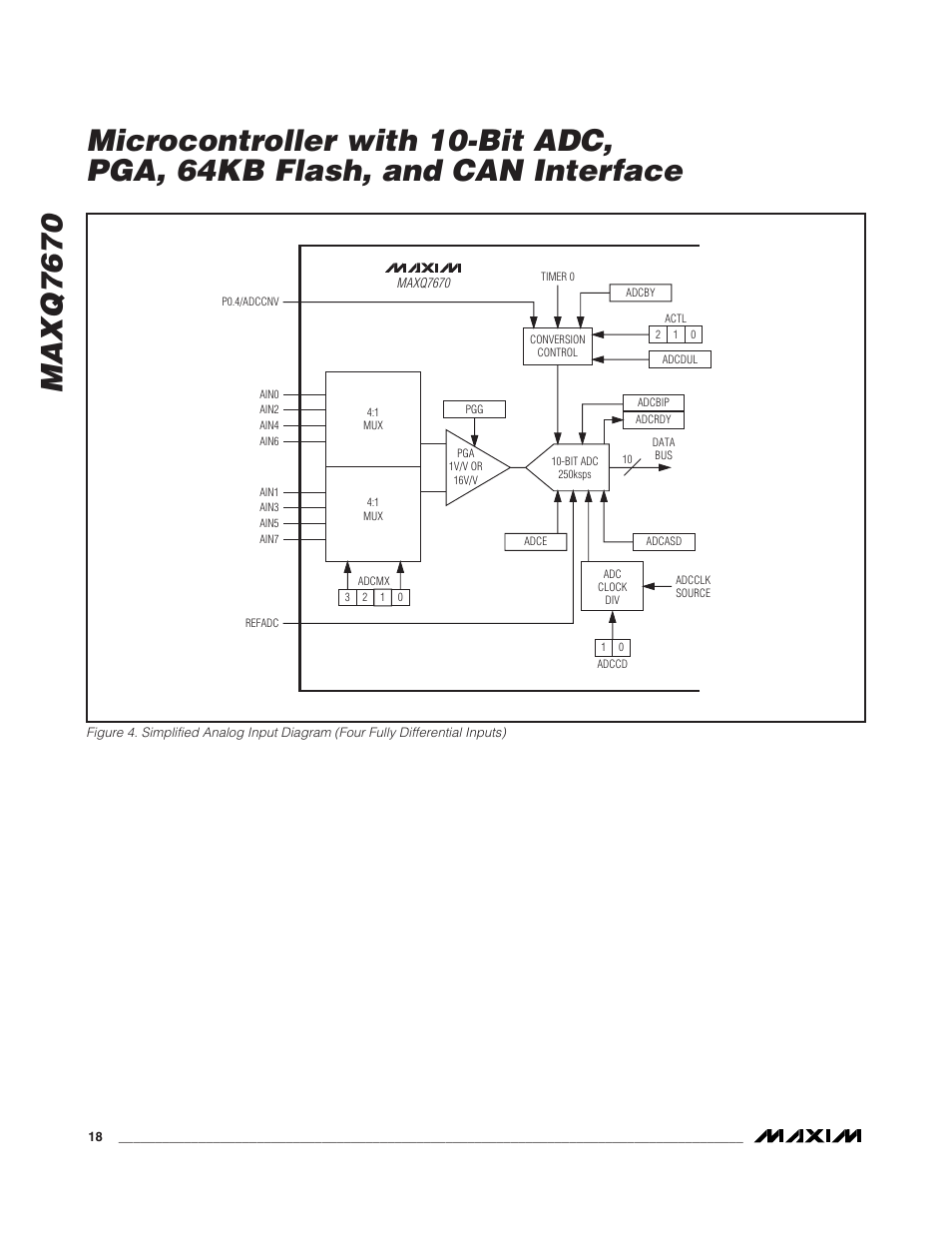 Rainbow Electronics MAXQ7670 User Manual | Page 18 / 37