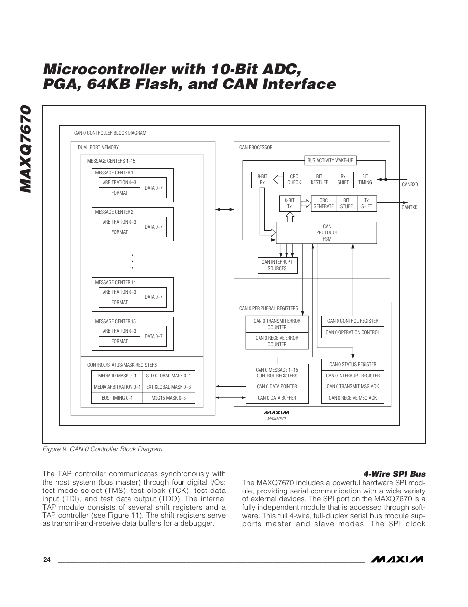 Wire spi bus | Rainbow Electronics MAXQ7670 User Manual | Page 24 / 37