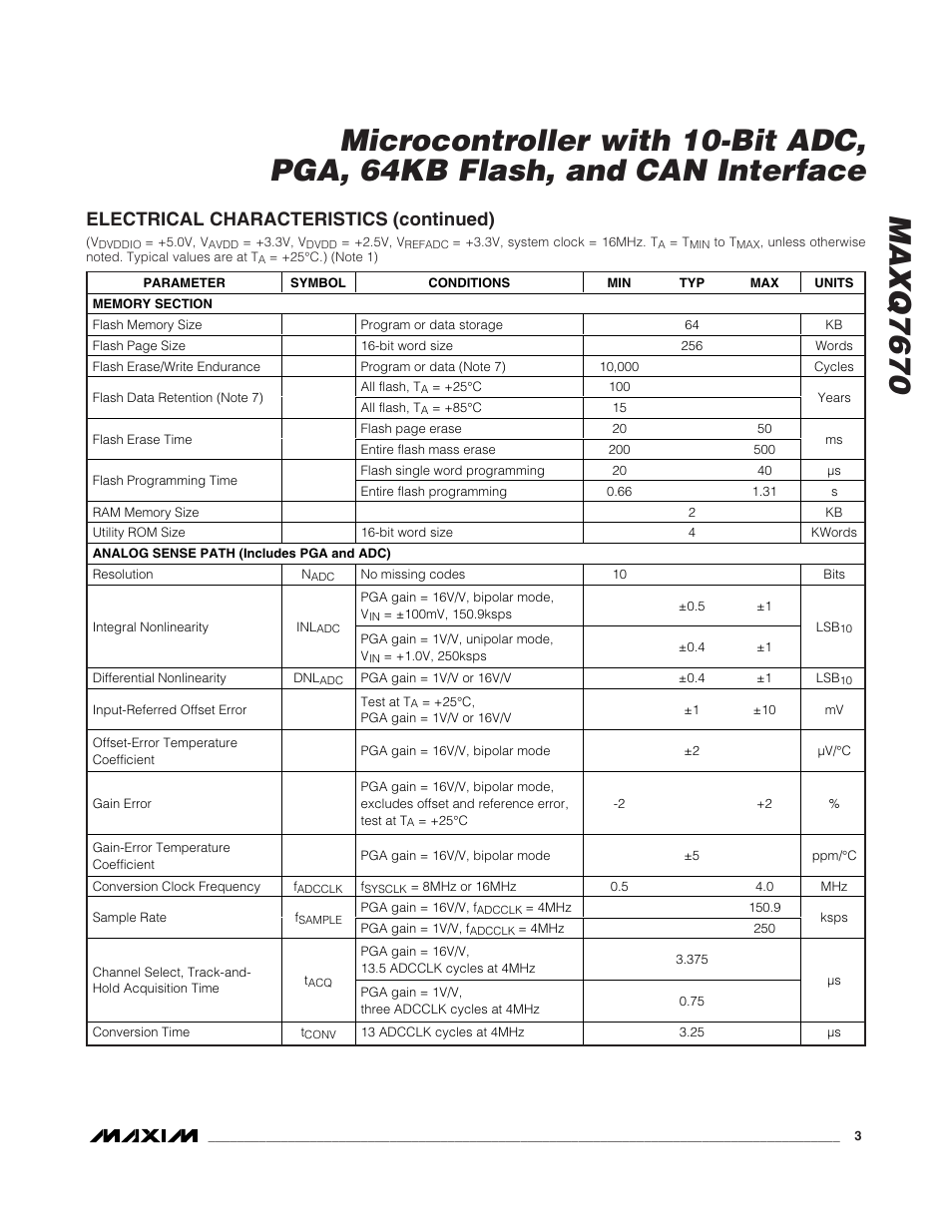 Electrical characteristics (continued) | Rainbow Electronics MAXQ7670 User Manual | Page 3 / 37