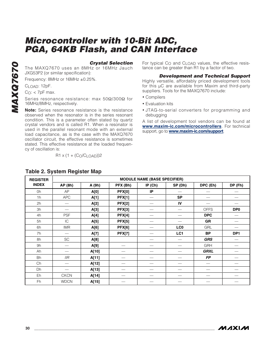 Table 2. system register map | Rainbow Electronics MAXQ7670 User Manual | Page 30 / 37