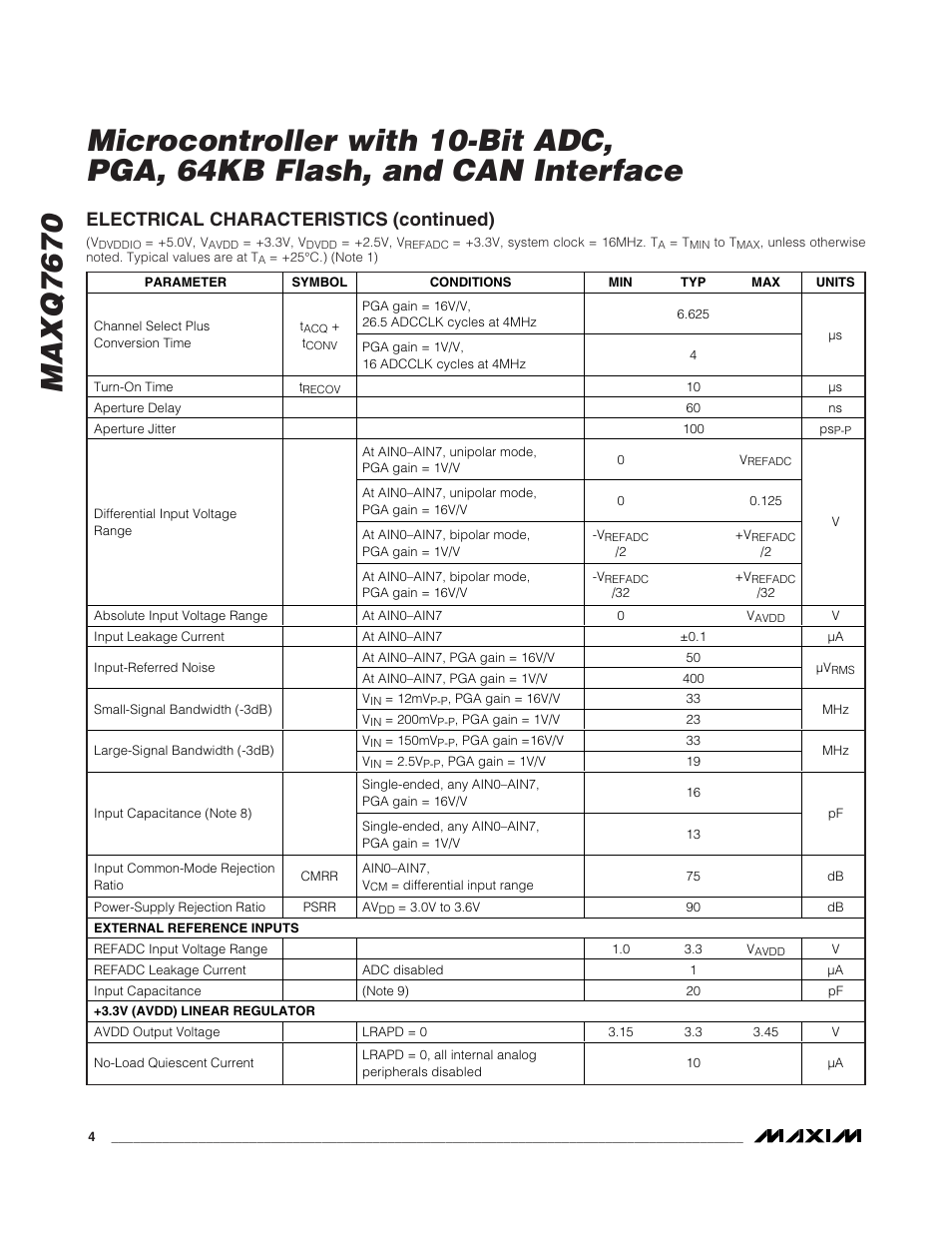 Electrical characteristics (continued) | Rainbow Electronics MAXQ7670 User Manual | Page 4 / 37
