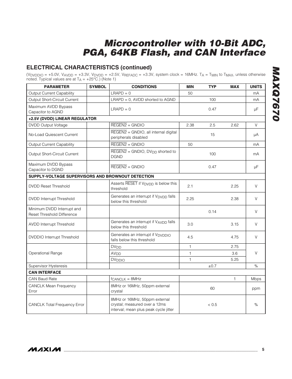Electrical characteristics (continued) | Rainbow Electronics MAXQ7670 User Manual | Page 5 / 37