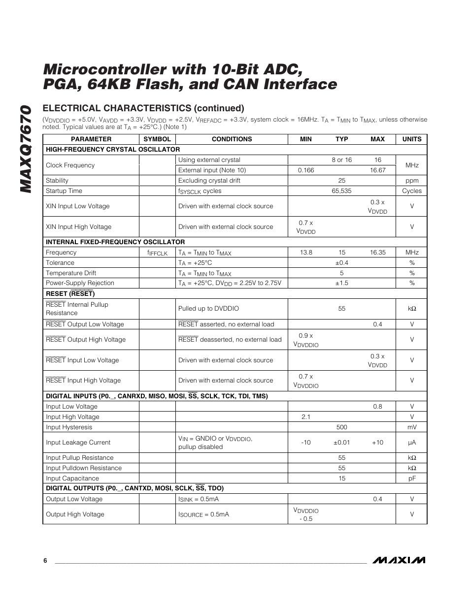 Electrical characteristics (continued) | Rainbow Electronics MAXQ7670 User Manual | Page 6 / 37