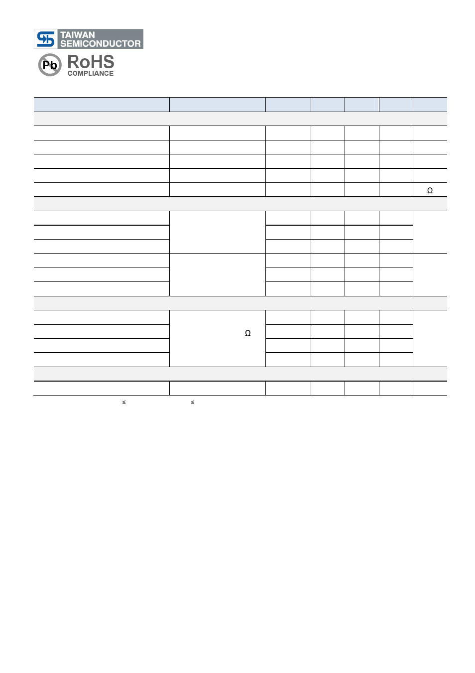 Tsm10n60, 600v n-channel mosfet, Specifications | Rainbow Electronics TSM10N60 User Manual | Page 2 / 9