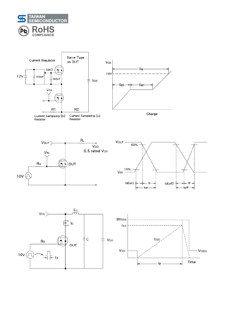 Tsm10n60, 600v n-channel mosfet | Rainbow Electronics TSM10N60 User Manual | Page 3 / 9