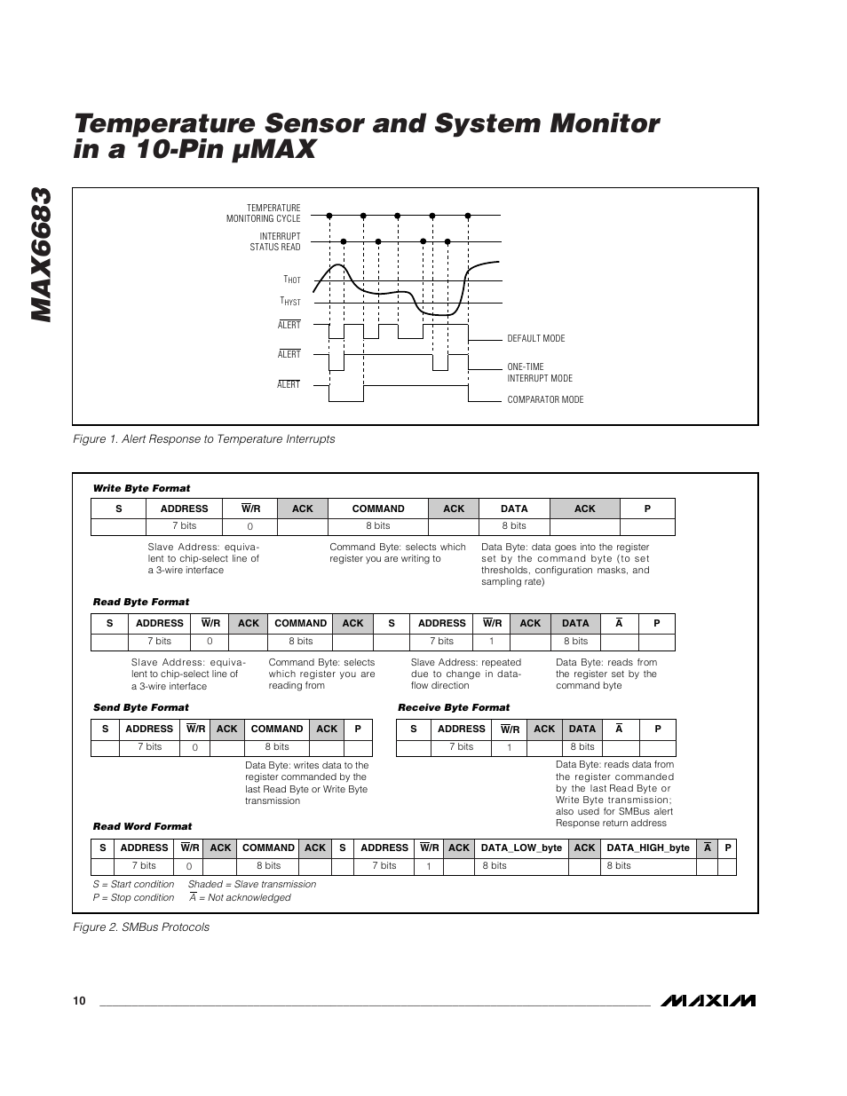 Rainbow Electronics MAX6683 User Manual | Page 10 / 14