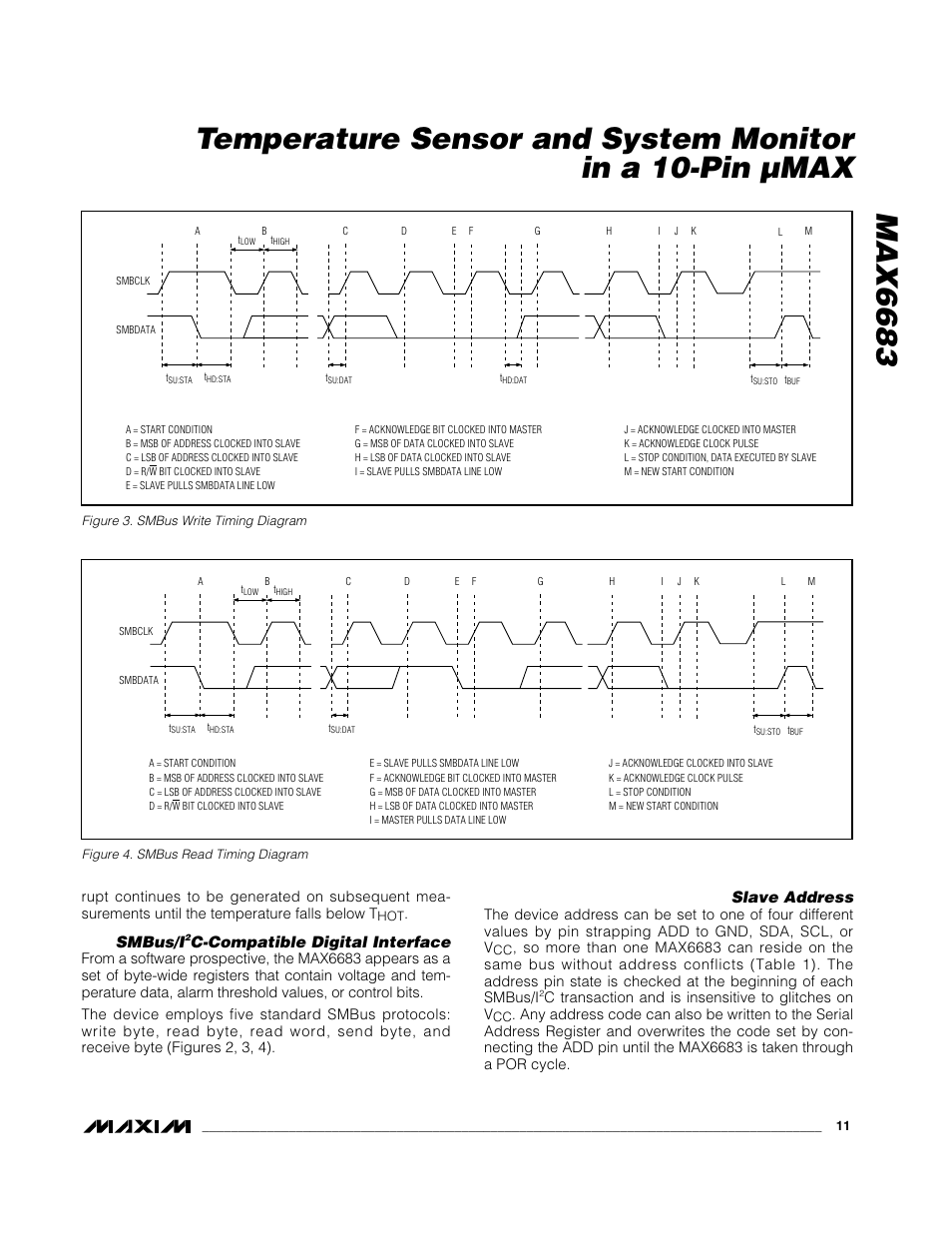 Smbus/i, C-compatible digital interface, Slave address | Rainbow Electronics MAX6683 User Manual | Page 11 / 14