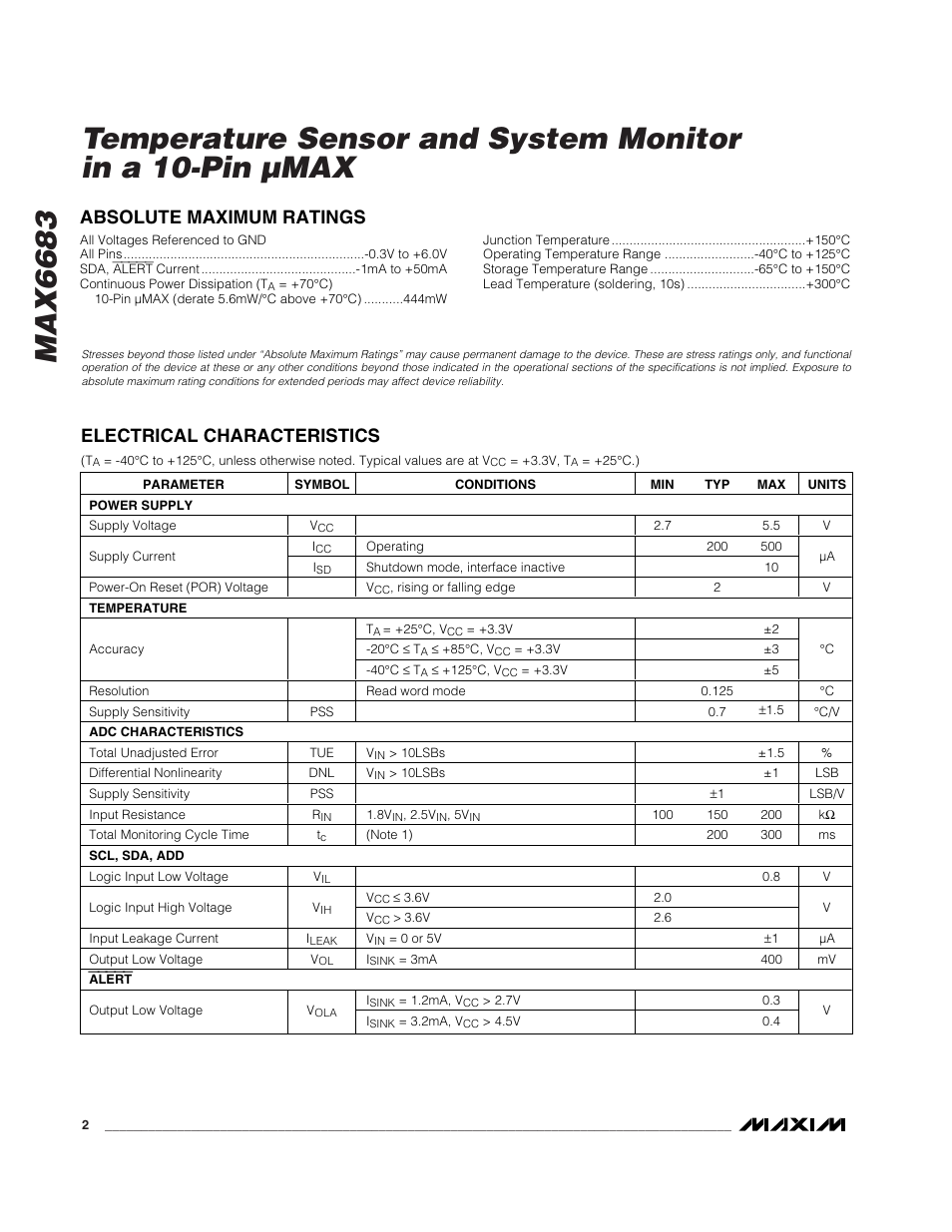 Absolute maximum ratings, Electrical characteristics | Rainbow Electronics MAX6683 User Manual | Page 2 / 14