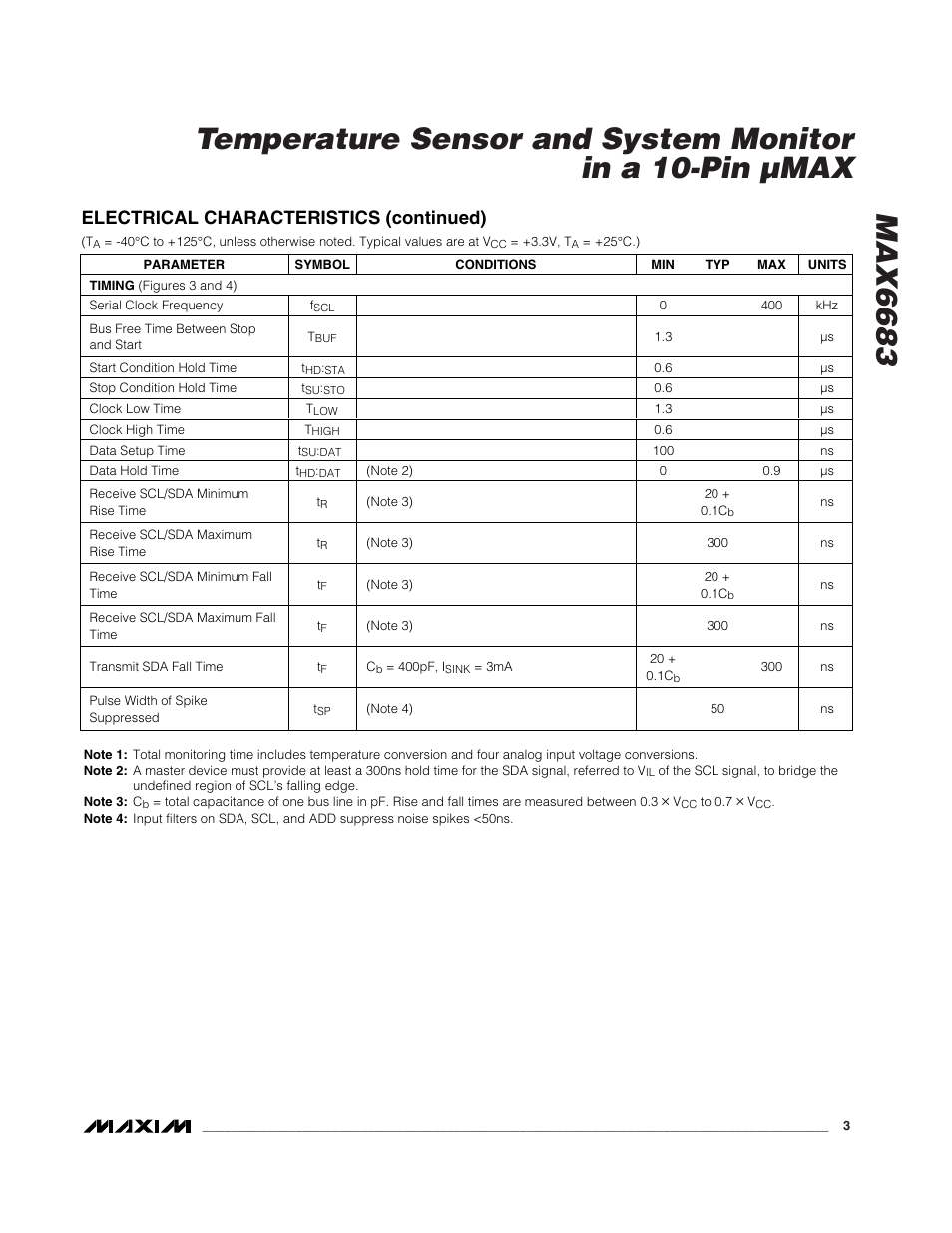 Electrical characteristics (continued) | Rainbow Electronics MAX6683 User Manual | Page 3 / 14