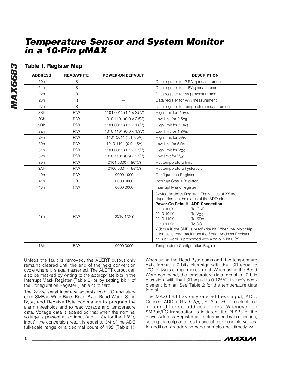 Max6683, Table 1. register map | Rainbow Electronics MAX6683 User Manual | Page 6 / 14