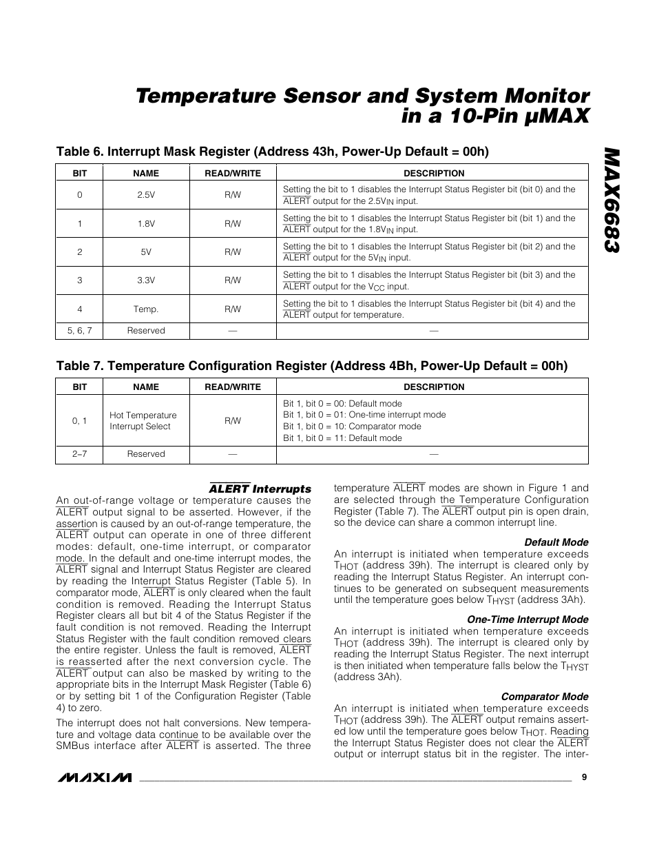 Rainbow Electronics MAX6683 User Manual | Page 9 / 14