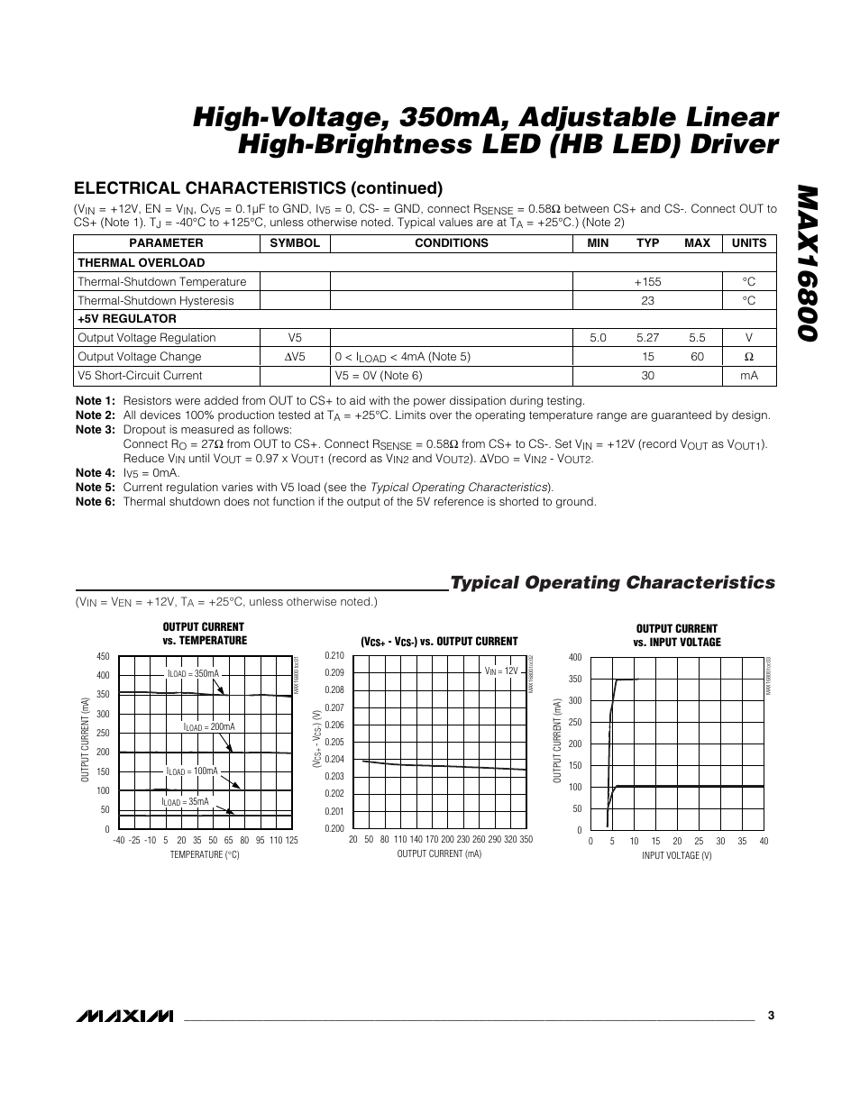 Typical operating characteristics, Electrical characteristics (continued) | Rainbow Electronics MAX16800 User Manual | Page 3 / 9