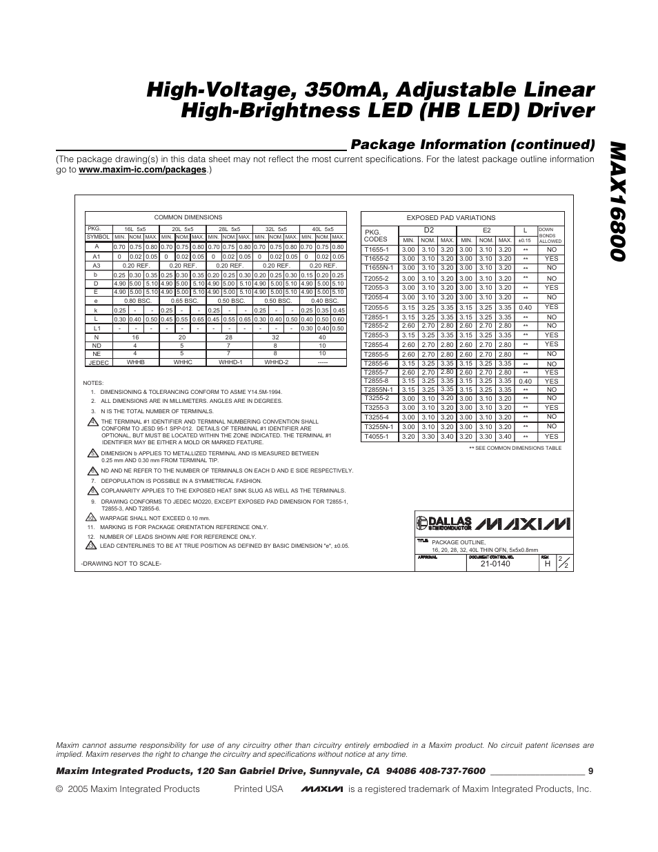 Package information (continued), Quijano | Rainbow Electronics MAX16800 User Manual | Page 9 / 9