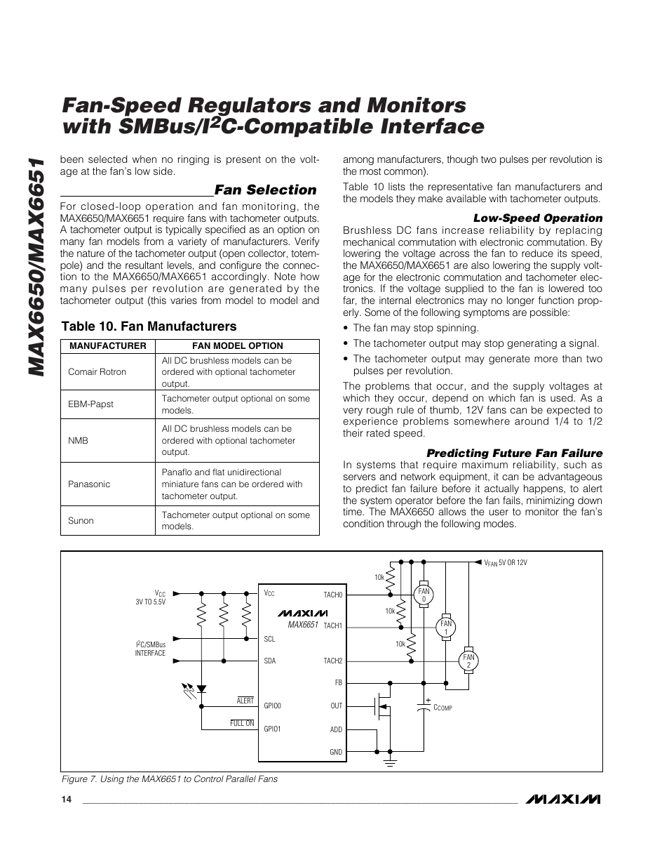 C-compatible interface, Fan selection, Table 10. fan manufacturers | Rainbow Electronics MAX6651 User Manual | Page 14 / 25