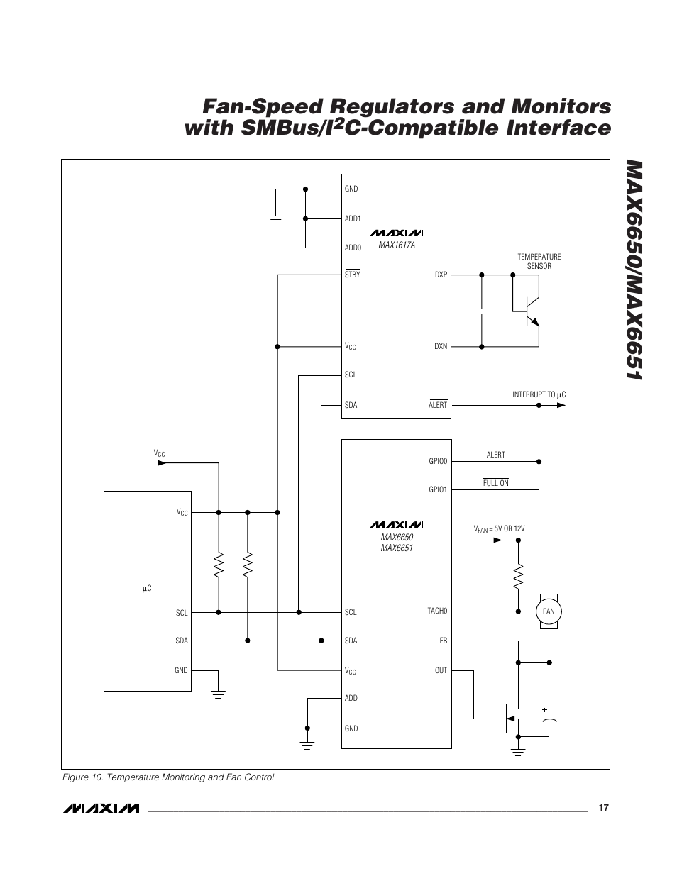 C-compatible interface | Rainbow Electronics MAX6651 User Manual | Page 17 / 25