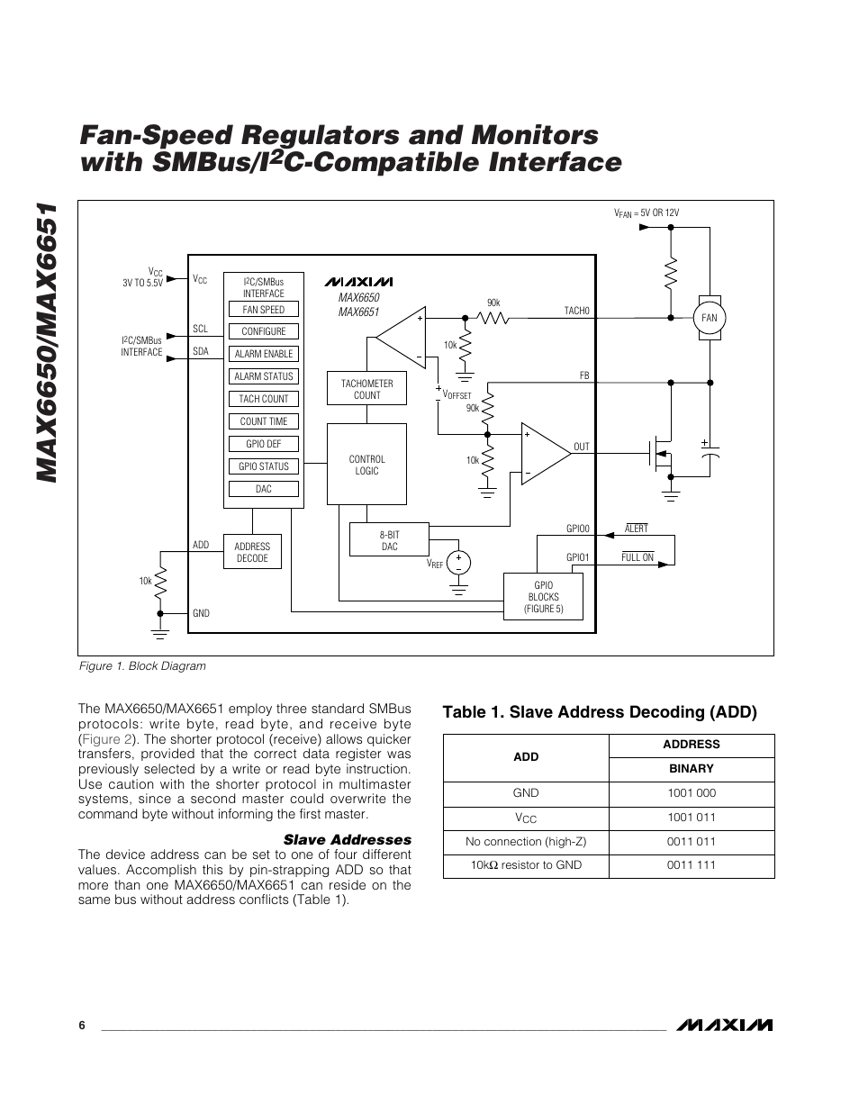 C-compatible interface, Table 1. slave address decoding (add) | Rainbow Electronics MAX6651 User Manual | Page 6 / 25