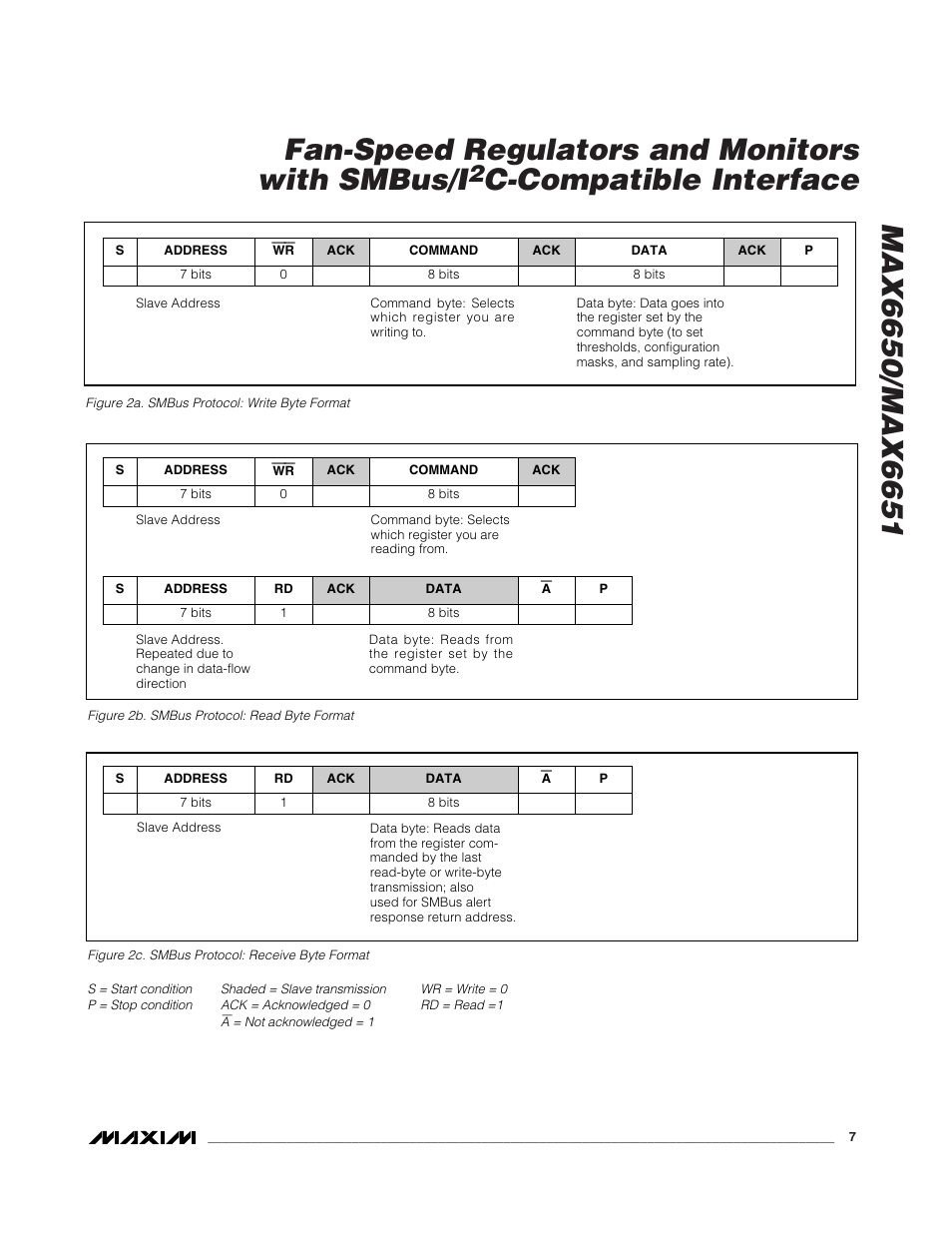 C-compatible interface | Rainbow Electronics MAX6651 User Manual | Page 7 / 25