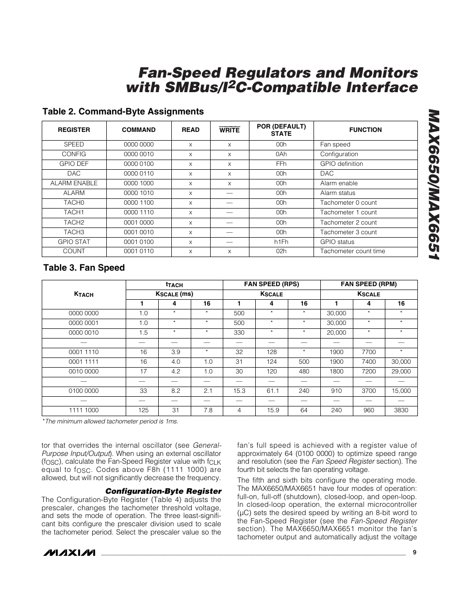 C-compatible interface, Table 2. command-byte assignments, Table 3. fan speed | Rainbow Electronics MAX6651 User Manual | Page 9 / 25