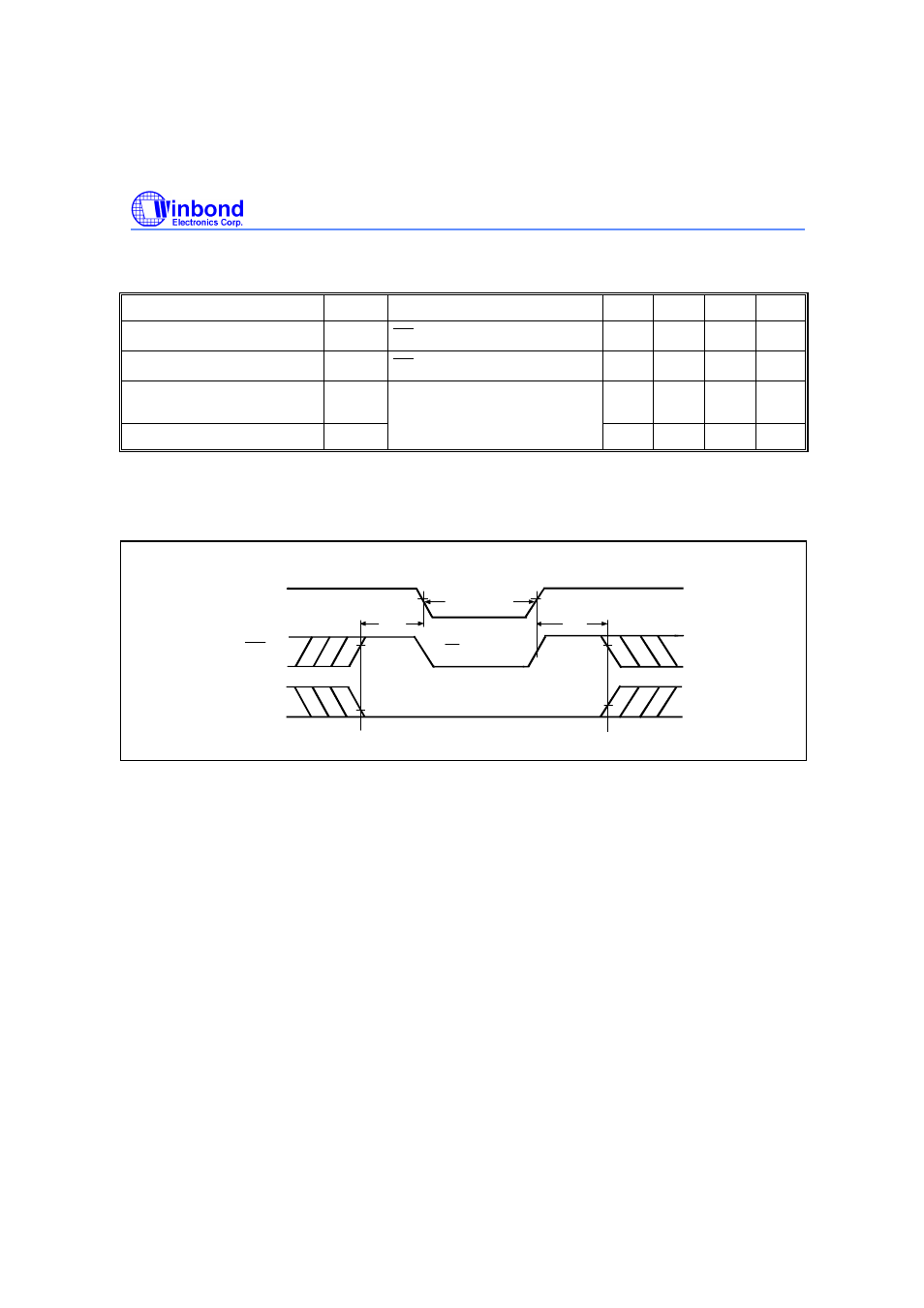 Data retention characteristics, Data retention waveform | Rainbow Electronics W24100 User Manual | Page 7 / 11