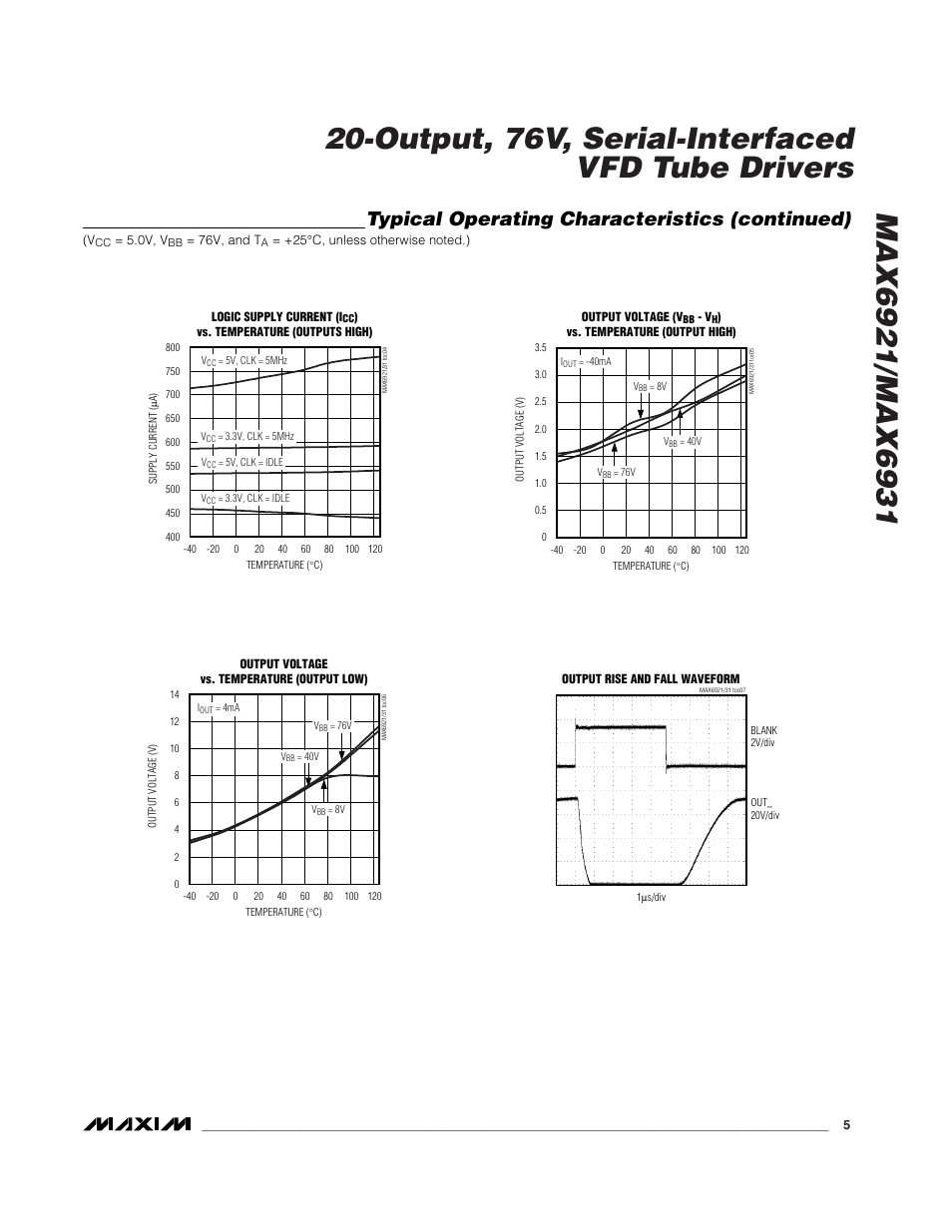 Typical operating characteristics (continued) | Rainbow Electronics MAX6931 User Manual | Page 5 / 14