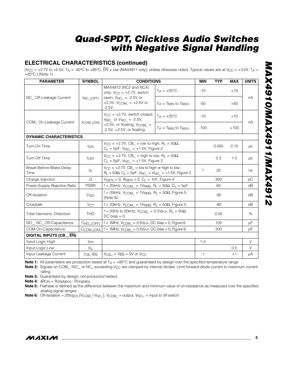 Electrical characteristics (continued) | Rainbow Electronics MAX4912 User Manual | Page 3 / 13