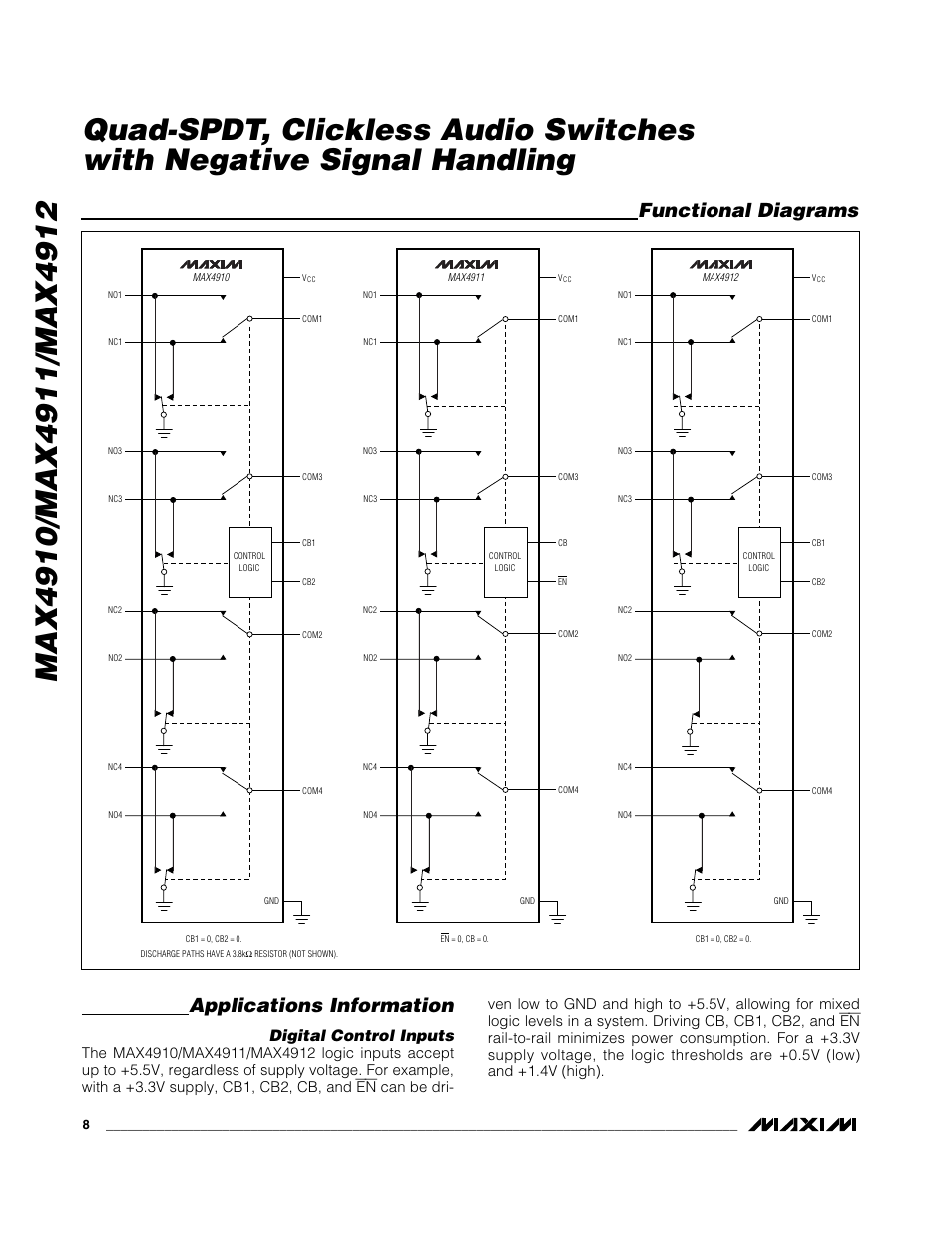 Applications information, Functional diagrams, Digital control inputs | Rainbow Electronics MAX4912 User Manual | Page 8 / 13