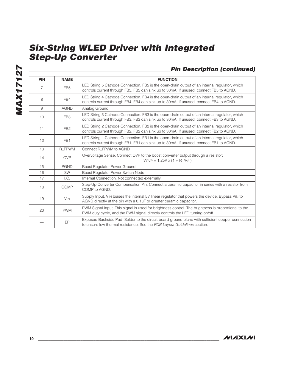 Pin description (continued) | Rainbow Electronics MAX17127 User Manual | Page 10 / 22