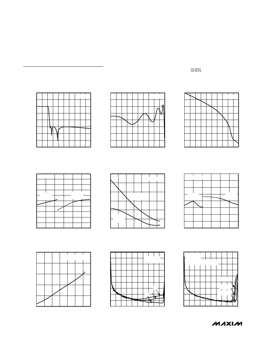 Typical operating characteristics (continued) | Rainbow Electronics MAX7407 User Manual | Page 6 / 12
