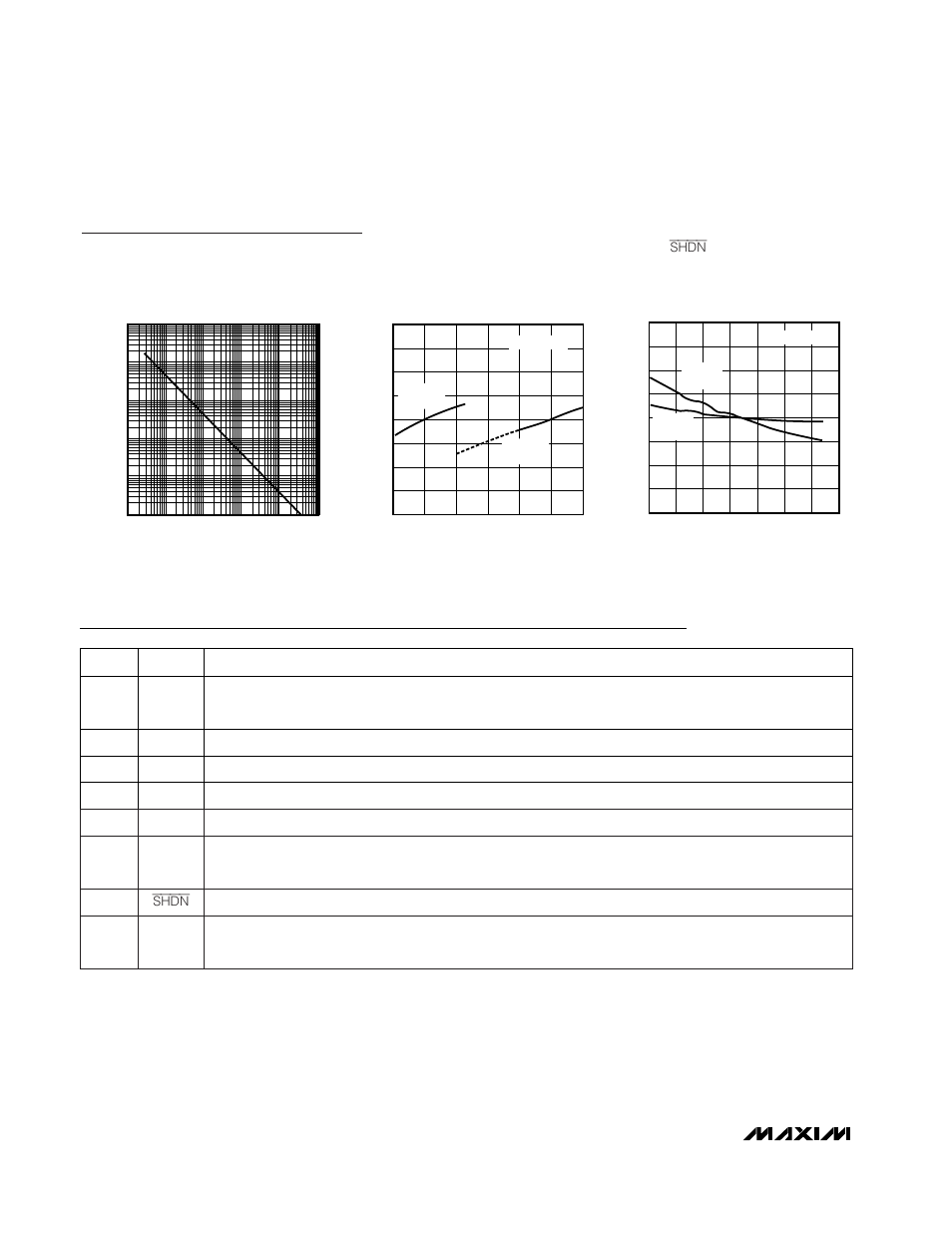 Pin description, Typical operating characteristics (continued) | Rainbow Electronics MAX7407 User Manual | Page 8 / 12