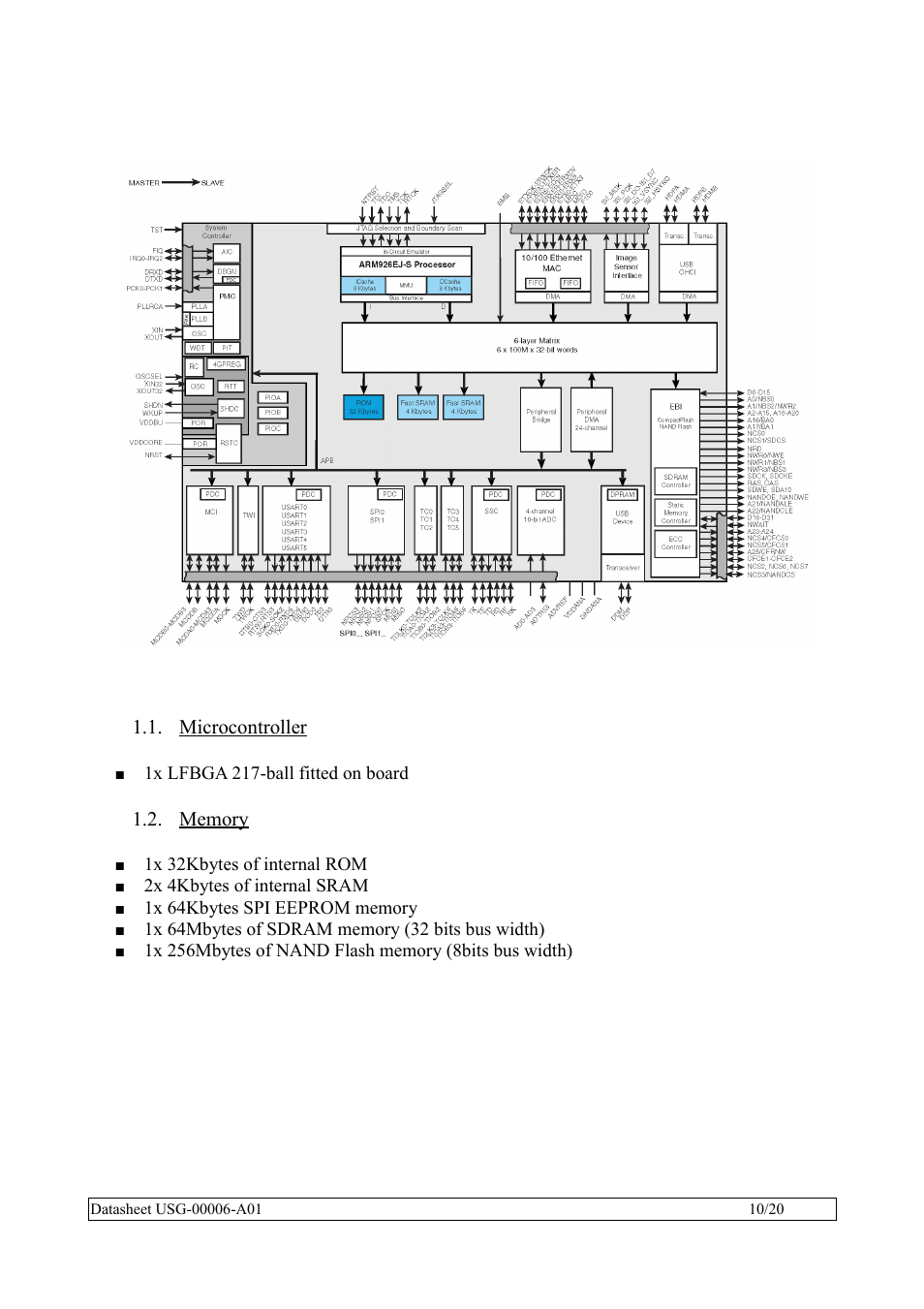 Microcontroller, Memory | Rainbow Electronics QIL-A9260-C11 User Manual | Page 10 / 20