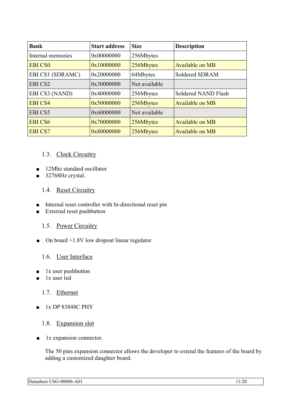 Clock circuitry, Reset circuitry, Power circuitry | User interface, Ethernet, Expansion slot | Rainbow Electronics QIL-A9260-C11 User Manual | Page 11 / 20