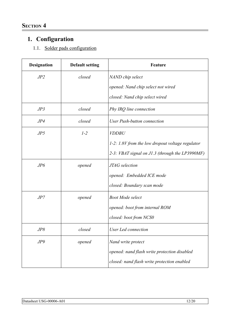 Section 4, Configuration, Solder pads configuration | Rainbow Electronics QIL-A9260-C11 User Manual | Page 12 / 20