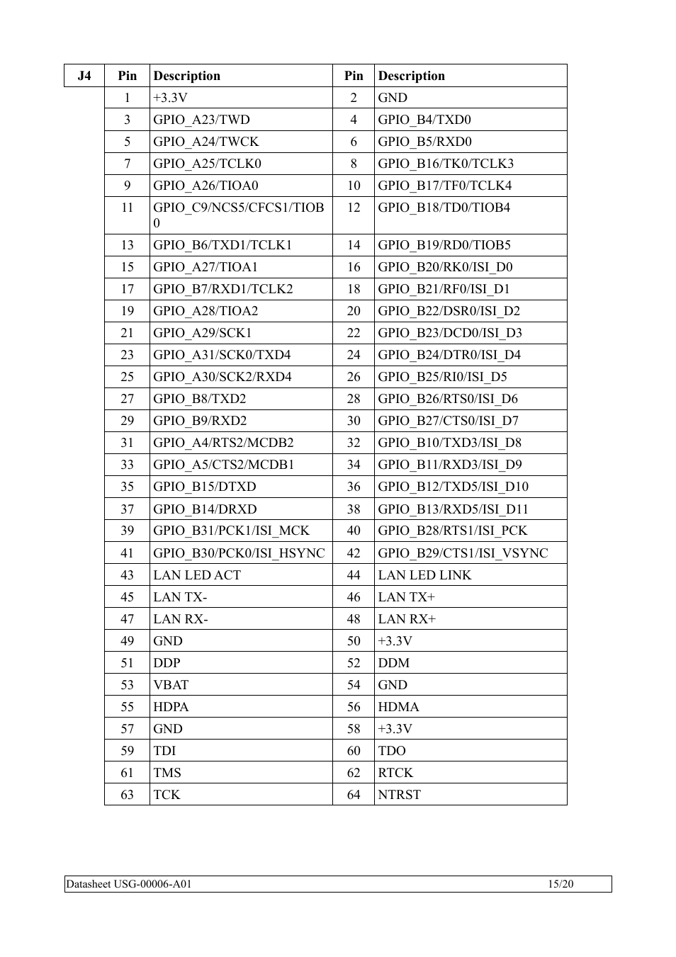 Rainbow Electronics QIL-A9260-C11 User Manual | Page 15 / 20
