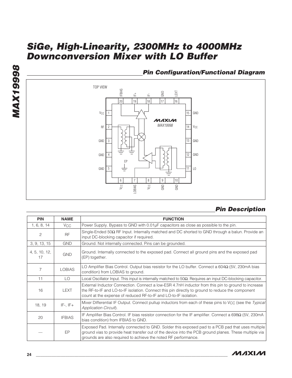 Rainbow Electronics MAX19998 User Manual | Page 24 / 28