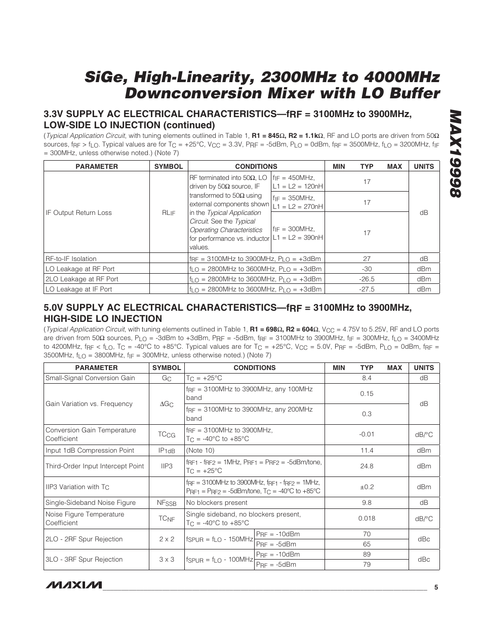 Rainbow Electronics MAX19998 User Manual | Page 5 / 28