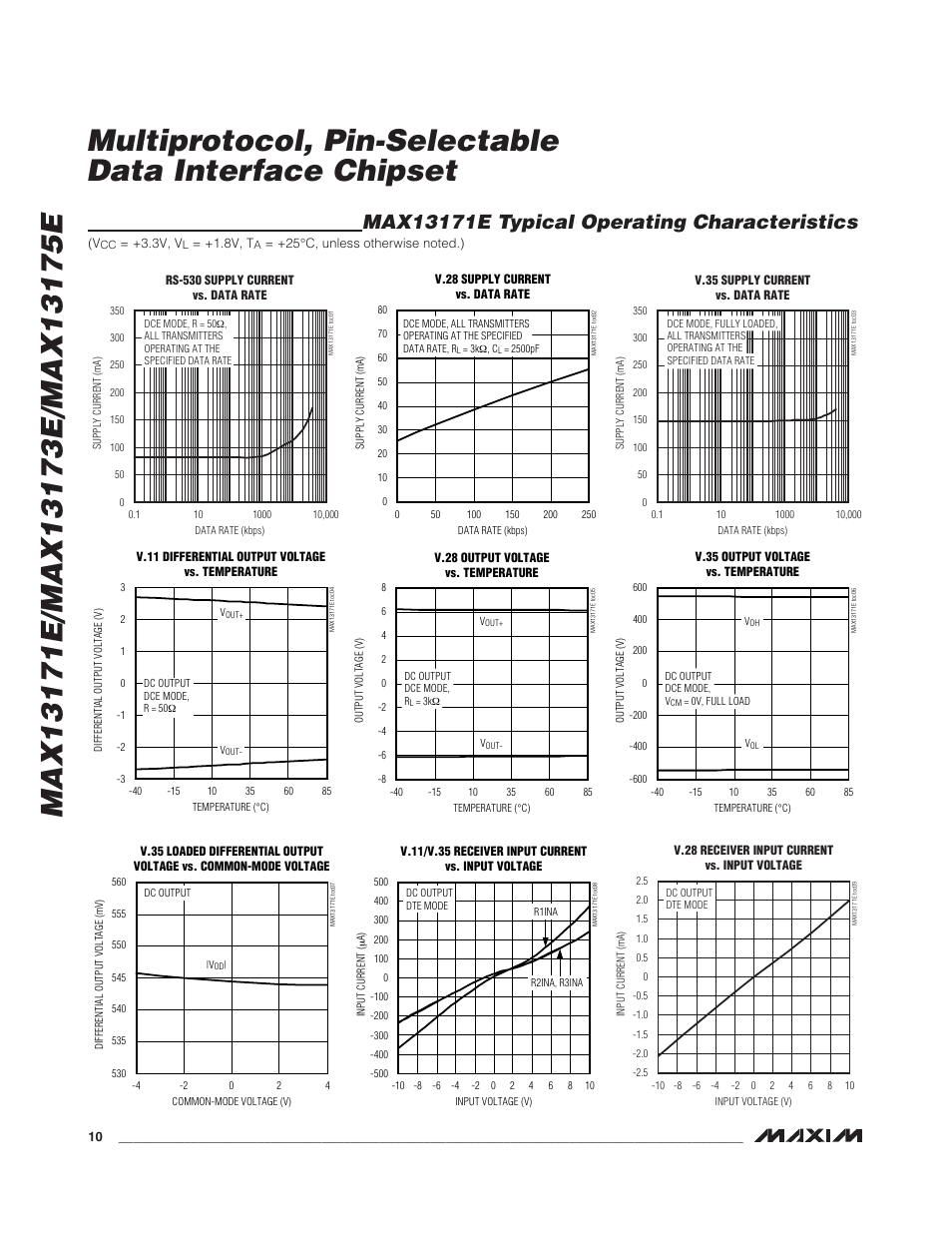 Rainbow Electronics MAX13175E User Manual | Page 10 / 38