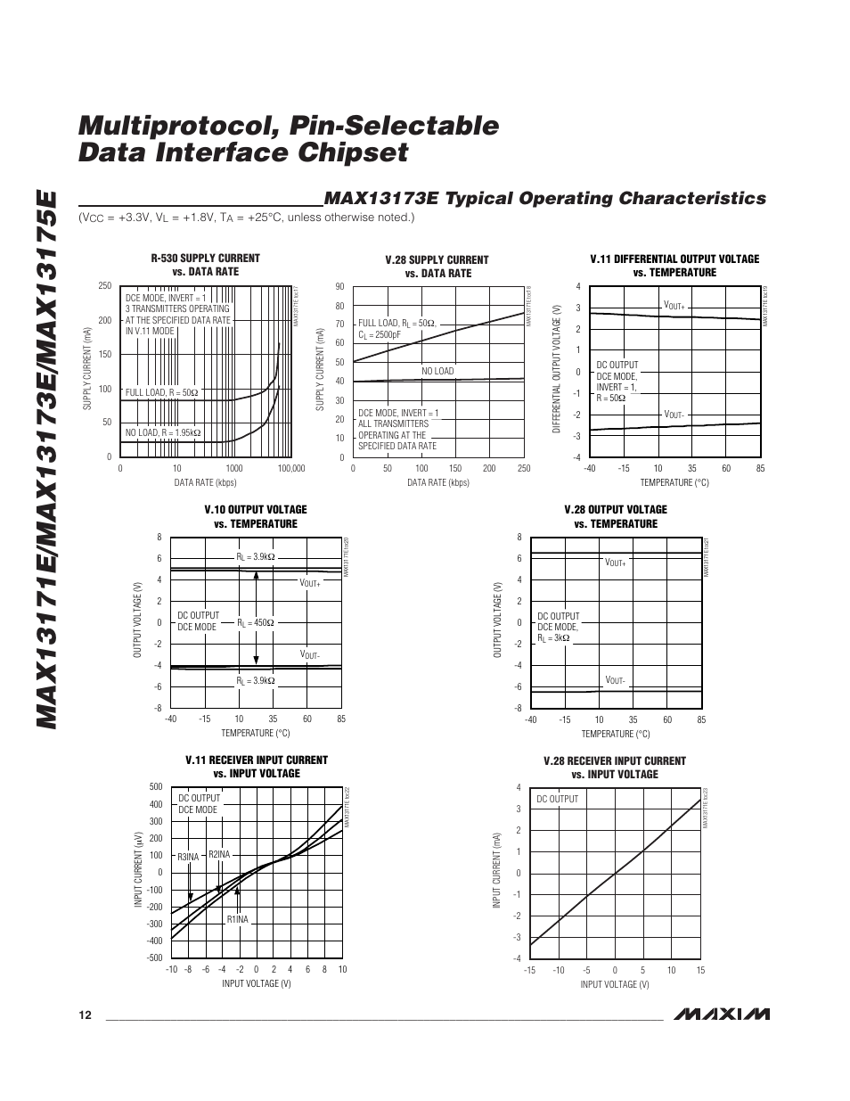 Rainbow Electronics MAX13175E User Manual | Page 12 / 38
