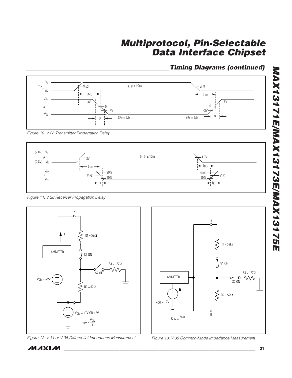 Timing diagrams (continued) | Rainbow Electronics MAX13175E User Manual | Page 21 / 38