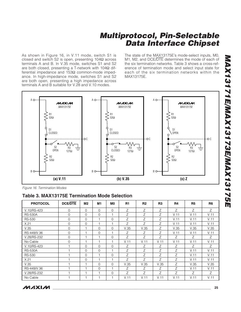 Rainbow Electronics MAX13175E User Manual | Page 25 / 38