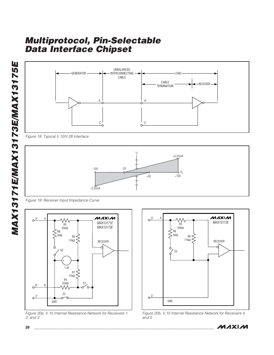 Rainbow Electronics MAX13175E User Manual | Page 28 / 38