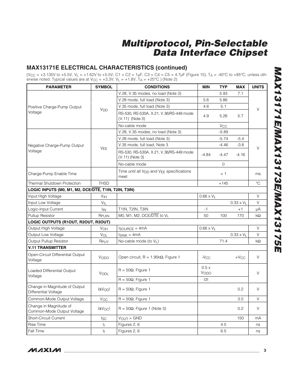Rainbow Electronics MAX13175E User Manual | Page 3 / 38