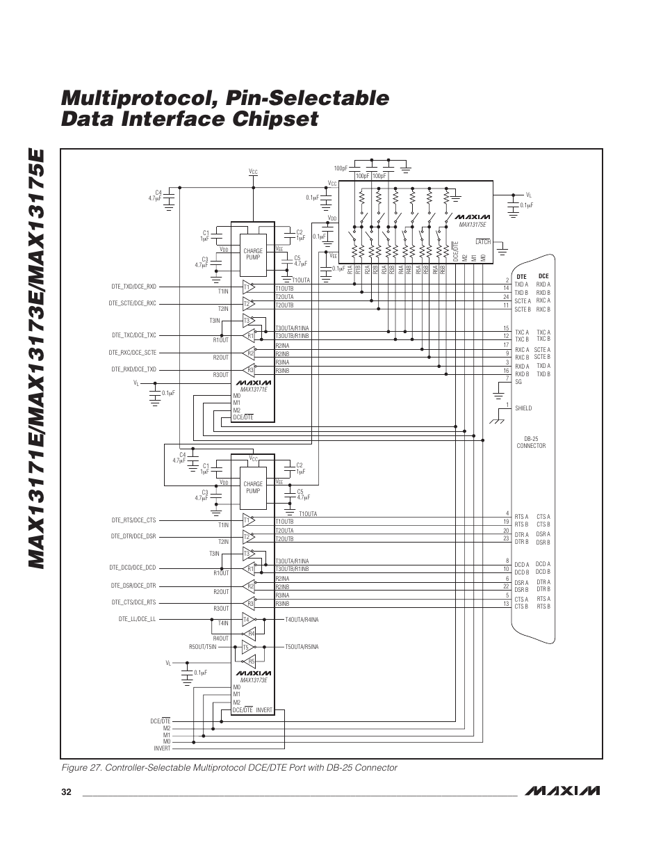 Rainbow Electronics MAX13175E User Manual | Page 32 / 38