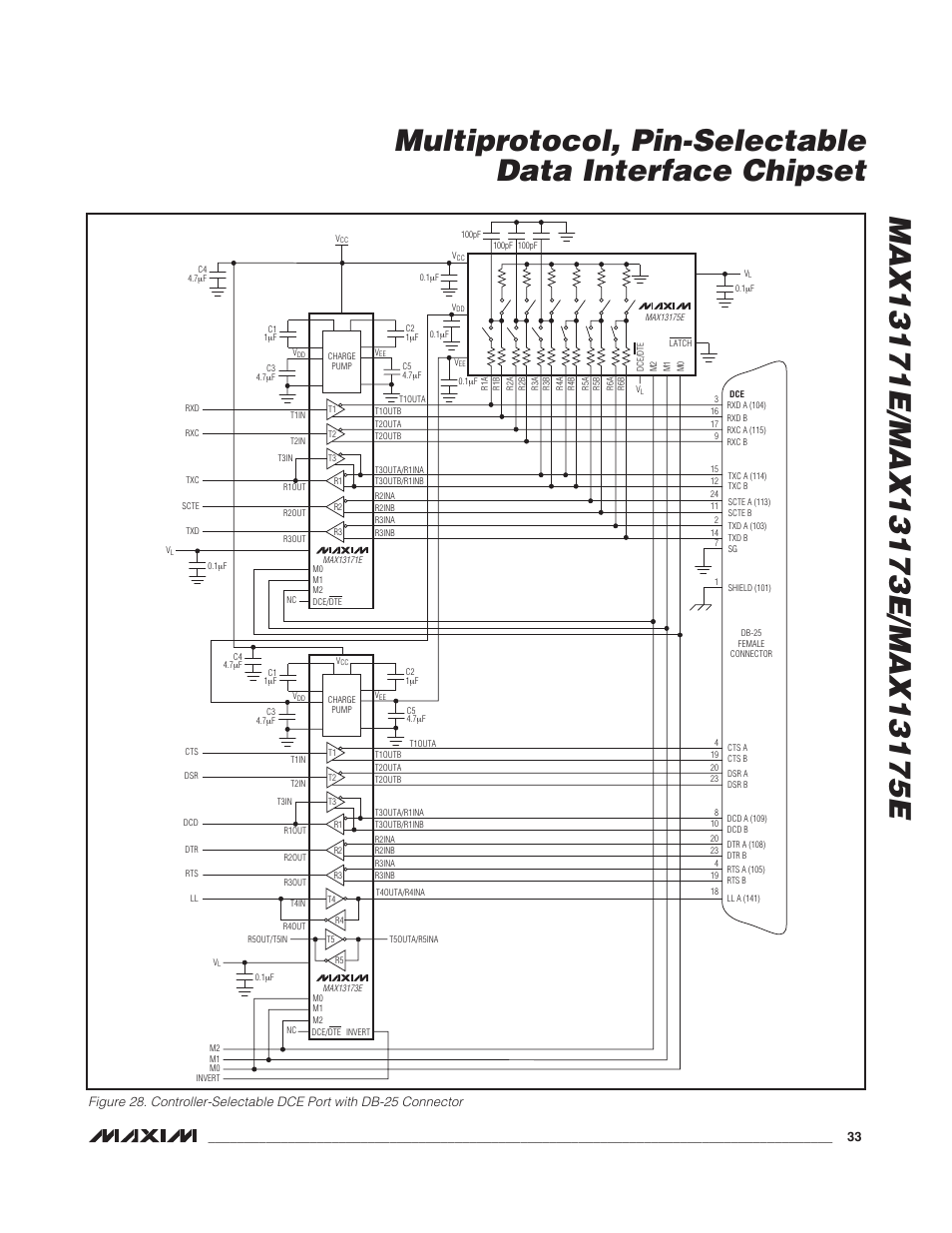 Rainbow Electronics MAX13175E User Manual | Page 33 / 38